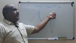 Centrifugal Pumps  Velocity Triangles [upl. by Burnside849]