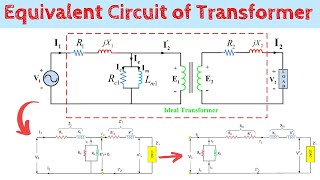 Equivalent Circuit of Single Phase Transformer  Bangla [upl. by Macswan539]