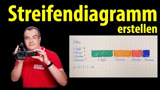 Streifendiagramm erstellen ohne Längenvorgabe  einfach erklärt von Lehrerschmidt [upl. by Codel]