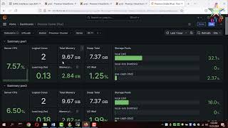 PROXMOX VE 8  3 NODES CEPH  OPNSENSE  GRAFANA [upl. by Stoops]