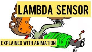 Lambda Sensor Explained With Animation  Mastering Automotive Sensors  Part 14 [upl. by Sihunn817]