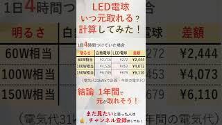 LED電球いつ元取れる計算してみた検証 計算してみたLED電球 [upl. by Holmun]