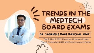 Trends in the MedTech Board Exams August 2023 Edition  Legend Review Center [upl. by Ginger740]