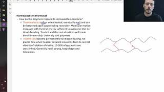 Thermoplastic vs Thermoset polymers [upl. by Ailaht]