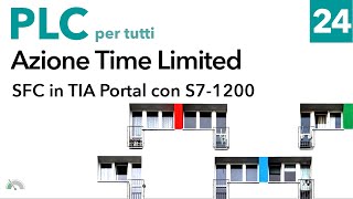 Azione Time Limited in SFC con TIAPortal e S71200  PLC per tutti  video 24 [upl. by Kraul]