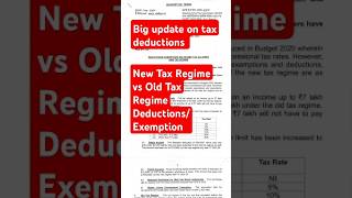 New Tax Regime vs Old Tax Regime Deductions Exemption Tax Liabilities [upl. by Upshaw83]