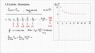13 Limits  Example 1 [upl. by Anett274]