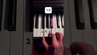 Simple Chord learn piano pianomusic pianotutorial pianosongs tutorial chord learn miusic [upl. by Lewellen]