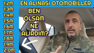 SIFIR OTOMOBİL KAMPANYALARI  EN MANTIKLI SIFIR KM OTOMOBİLLER [upl. by Persian]