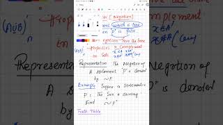 LEC03 P5 DISCRETE STRUCTURE  NEGATION  EXAMPLE TRUTH TABLE UET PESHAWAR [upl. by Billmyre]