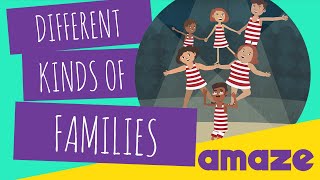 Different Kinds of Families [upl. by Blanca]