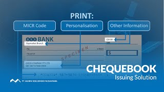 Chequebook Issuing Solution [upl. by Ashwell]