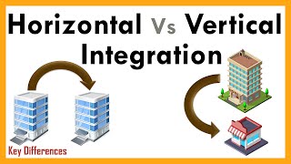 Horizontal Integration Vs Vertical Integration with Definition amp Comparison Chart [upl. by Tsenrae]