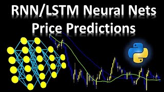 Recurrent Neural Networks  LSTM Price Movement Predictions For Trading Algorithms [upl. by Ameluz]