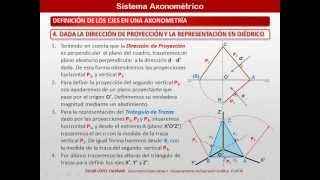 Axonometrico Definicion de los ejes 04 Dada la Direccion de Proyeccion [upl. by Gnilyarg]