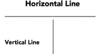 How to Draw Horizontal Line amp Vertical Line in Website by HTML amp CSSSimple amp Easy [upl. by Elsinore276]