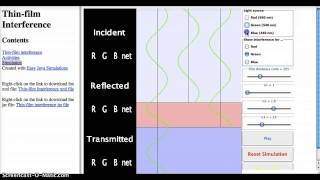 Thinfilm Interference Simulation [upl. by Caprice225]