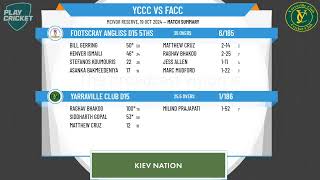 Yarraville Club D15 v Footscray Angliss D15 5ths [upl. by Alletsirhc116]