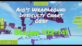 Aios Wraparound Difficulty Chart Obby Stages 102141 [upl. by Anissej]