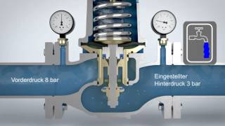 Druckminderer D15S  Einstellung des Druckes  Honeywell Home [upl. by Htiekel]