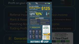 KYA HAI BOTBRO forex fxbot [upl. by Fong]