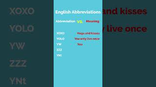 Top English Abbreviations for ESL Learners 14 [upl. by Ajet]