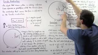 Derivation of Coriolis Acceleration [upl. by Caine]