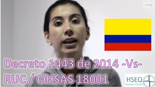 Decreto 1072 de 2015 Vs RUC  OHSAS  Parte 1 Dec1443 de 2014 [upl. by Ylluz]