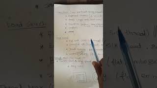 aariwork aaribeginners how 8 stitch தெரிஞ்ச போதும் [upl. by Amberly792]