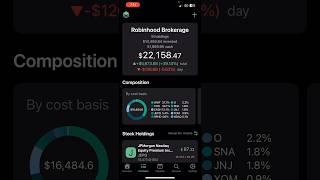 FULL Dividend Portfolio Update 1116 beginnerinvestor investing robinhoodinvesting [upl. by Yllac]