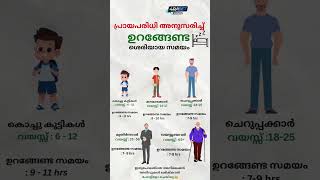 malayalam psychology youtubeshorts 4rabetind livebigagency [upl. by Odlaw]