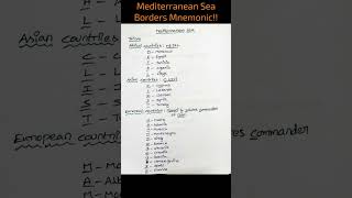 Mediterranean Sea Borders Mnemonic [upl. by Akined]