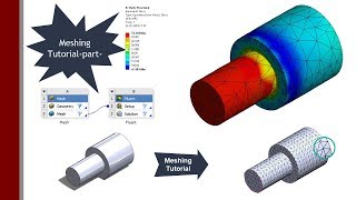 Ansys Meshing What is Meshing amp Ansys Meshing GUI Introduction [upl. by Enrak]