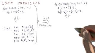 Loop Unrolling  Georgia Tech  HPCA Part 3 [upl. by Krispin]