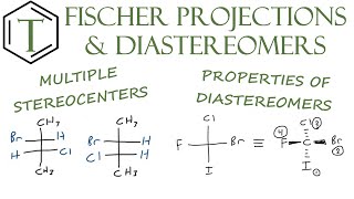 Fischer projection introduction  Stereochemistry  Organic chemistry  Khan Academy [upl. by Nataniel]