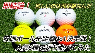 ゴルフボール 安価なボールで飛ぶのはどれ？ 6メーカーで打ち比べてハッキリさせてみた！ [upl. by Coltson]