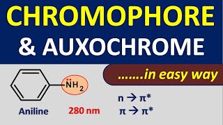 Chromophore and Auxochrome in easy way [upl. by Notgnirra]