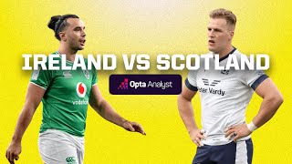 Scotland vs Ireland 6N 2024 Final [upl. by Fernanda]