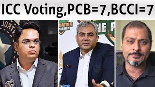 PCB legal options against BCCI framing In ICC [upl. by Atima108]