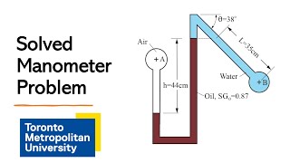 Solved Problem Pressure Difference in a Manometer [upl. by Sices]