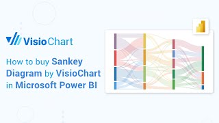 How to buy Sankey Diagram by VisioChart in Microsoft Power BI [upl. by Uv]