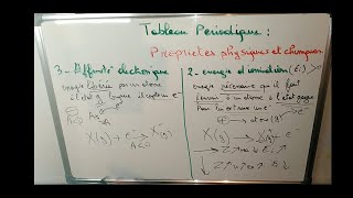 14tableau periodique propriétés physiques et chimiques 1بالدارجة [upl. by Hamil]