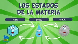 LOS ESTADOS DE LA MATERIA Y SUS CAMBIOS Sólido líquido y gaseoso  Vídeos Educativos para niños [upl. by Ellekram739]