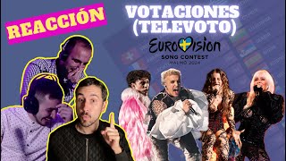 Reacción a las VOTACIONES de Eurovisión 2024 Televoto [upl. by Amedeo]