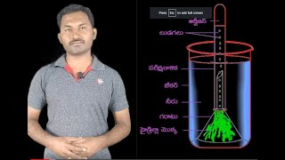 Hydrilla Experiment 10th telugu medium biology [upl. by Hgalehs591]