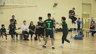 National School Games 2023  Sepak Takraw Boys C Div  Highlights Teaser [upl. by Ruthann]