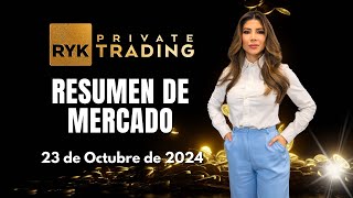 Mercados en alerta Tesla criptomonedas geopolítica y economía global [upl. by Anined431]