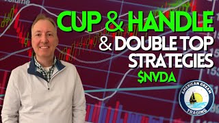 Cup amp Handle  Double Top Strategies with NVDA [upl. by Aekerly735]