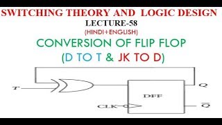 CONVERSION OF FLIP FLOP D TO T amp JK TO D LECT58 [upl. by Akimrej99]