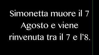 Delitto via Poma Il funerale veloce di Simonetta Cesaroni [upl. by Naasar]